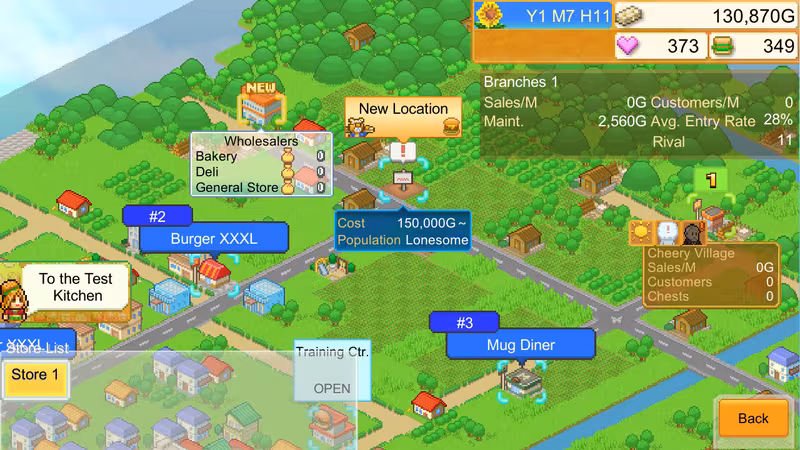 Burger Bistro Story - burger-bistro-story_3.avif