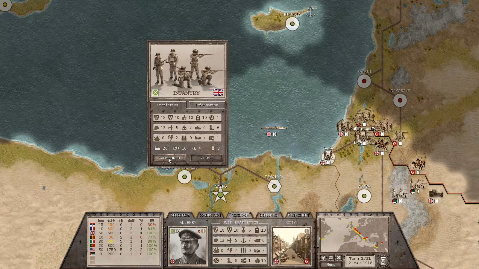Commander: The Great War - commander-the-great-war_4.avif