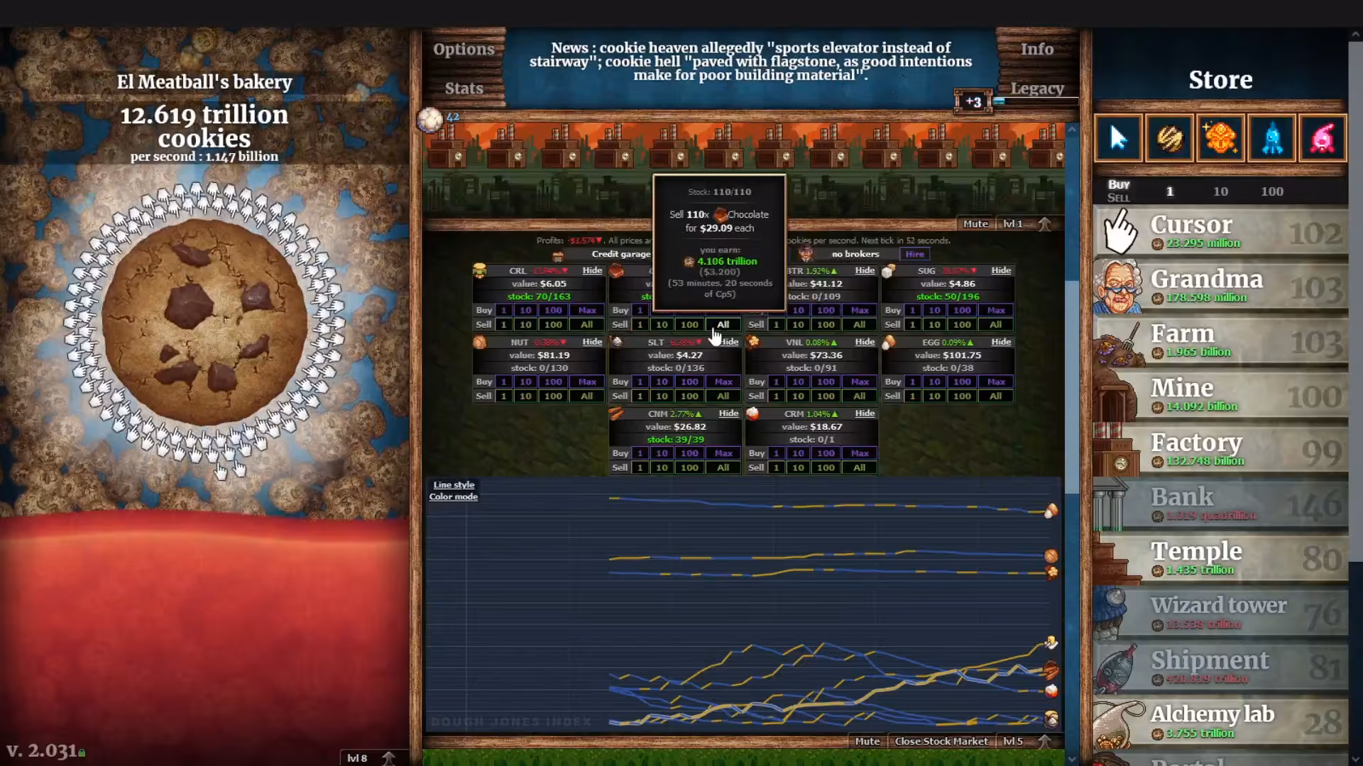 Cookie Clicker - cookie-clicker_5.avif
