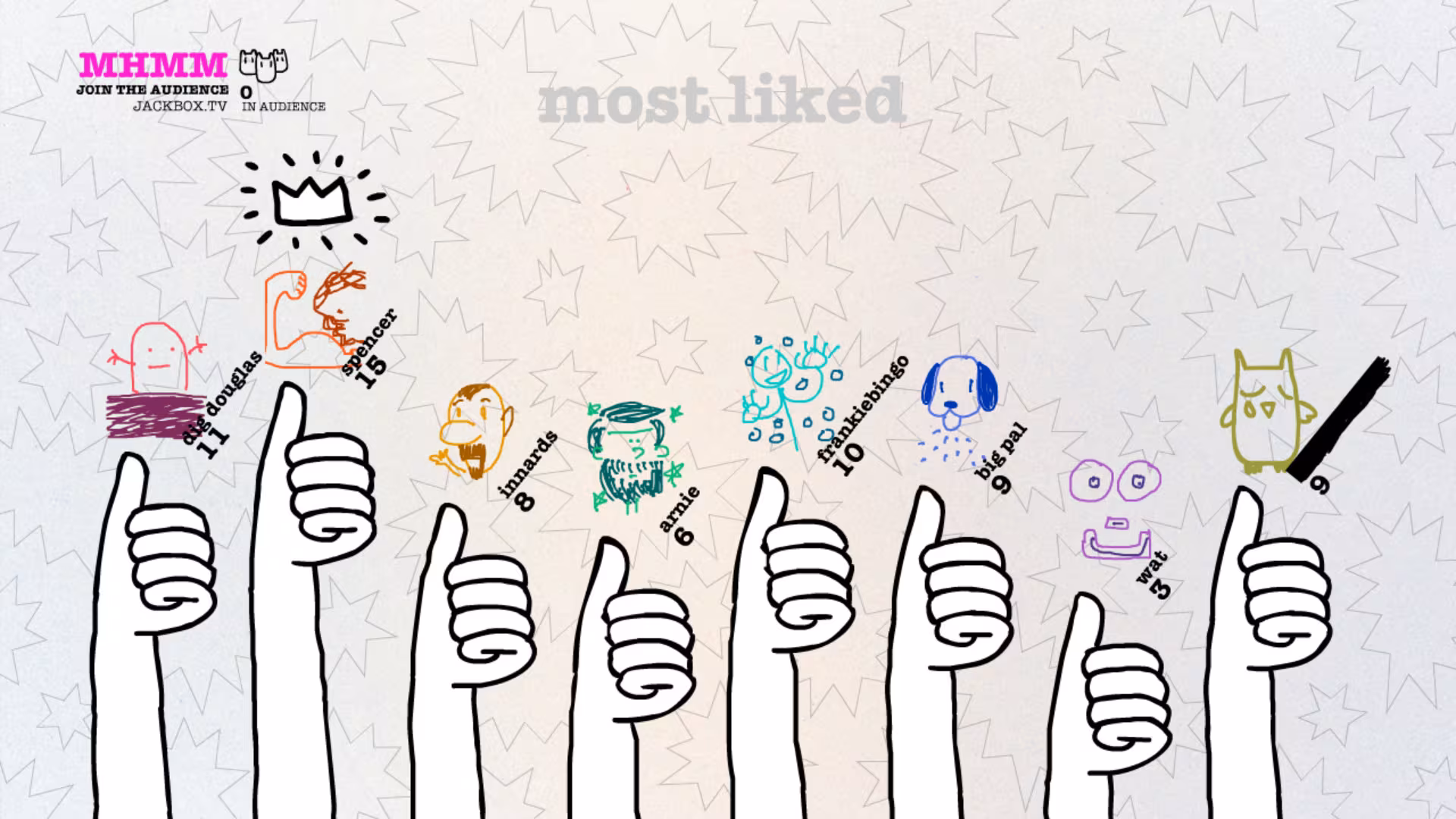 Drawful 2 - drawful-2_5.avif