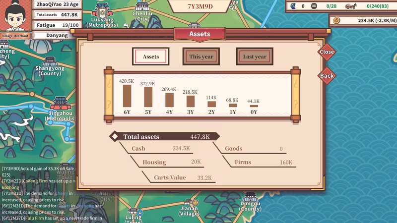 East Trade Tycoon: Inheritance - east-trade-tycoon-inheritance_2.avif