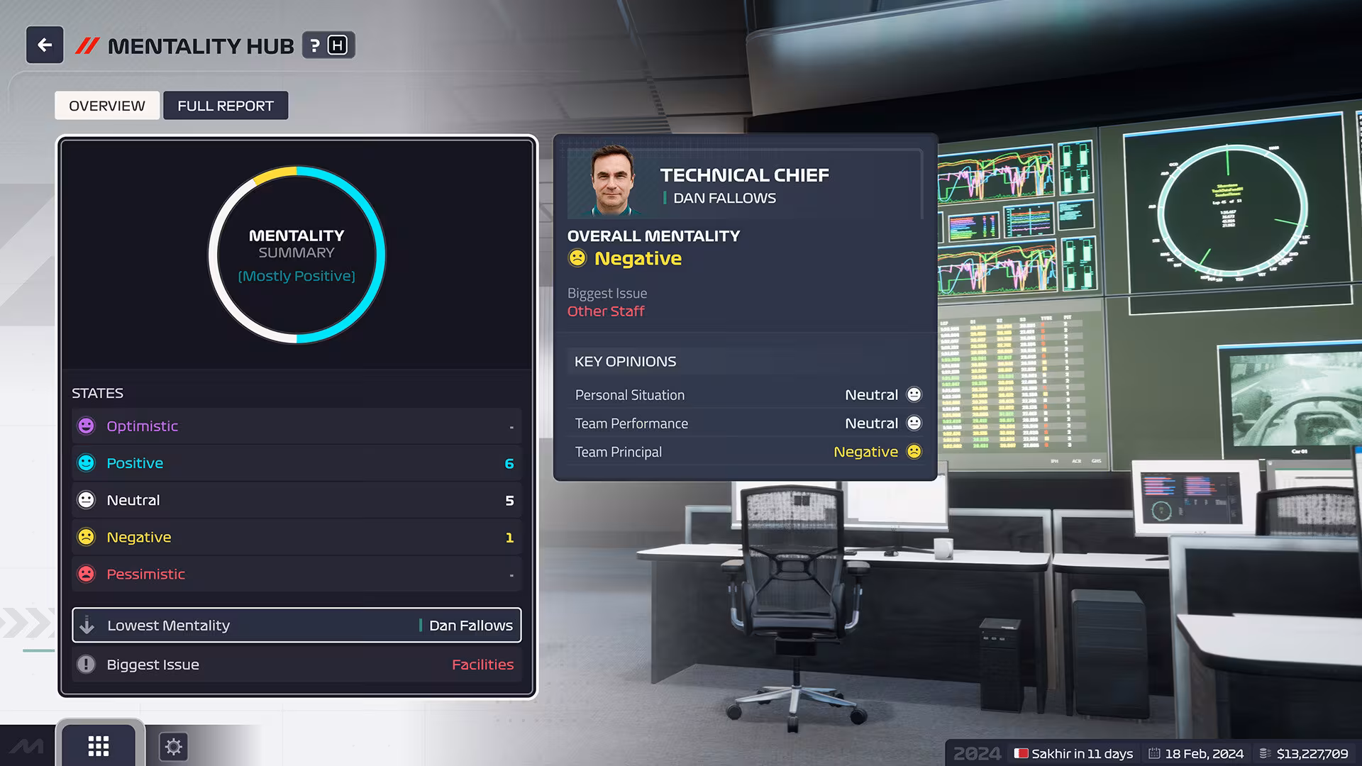 F1® Manager 2024 - f1-manager-2024_4.avif