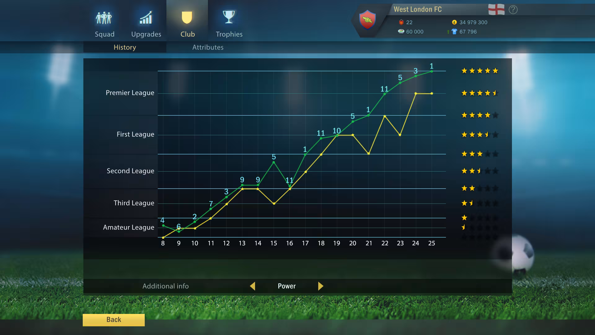 Football, Tactics & Glory - football-tactics-glory_4.avif