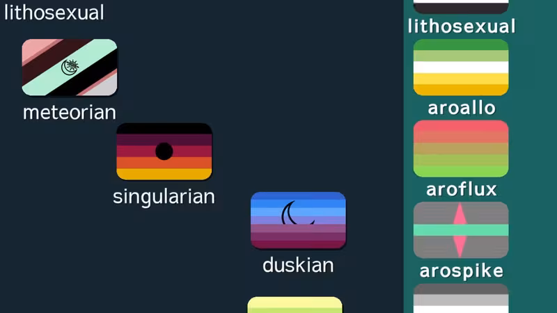 LGBT Flags Merge! - lgbt-flags-merge_3.avif