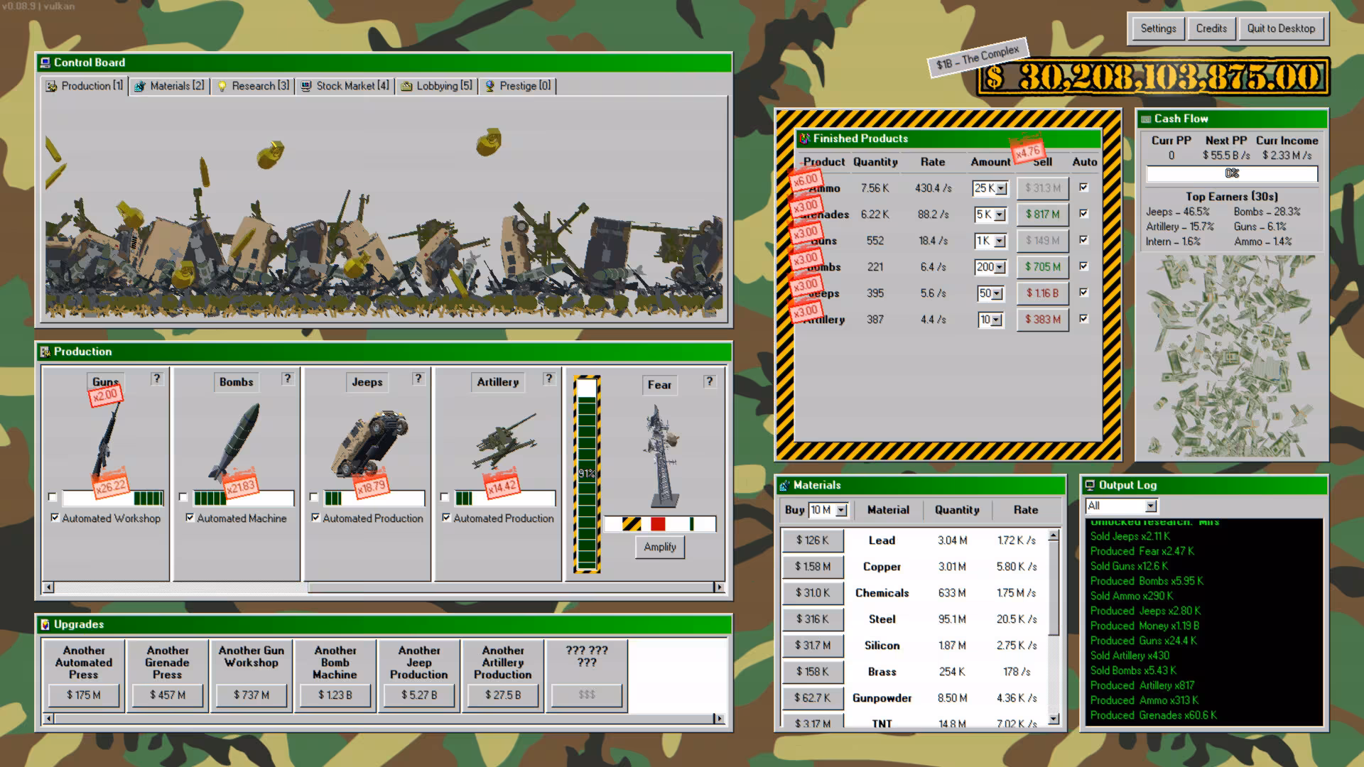 Military Incremental Complex - military-incremental-complex_1.avif