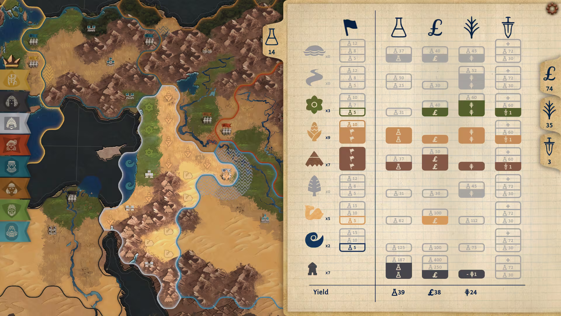 Ozymandias: Bronze Age Empire Sim - ozymandias-bronze-age-empire-sim_3.avif