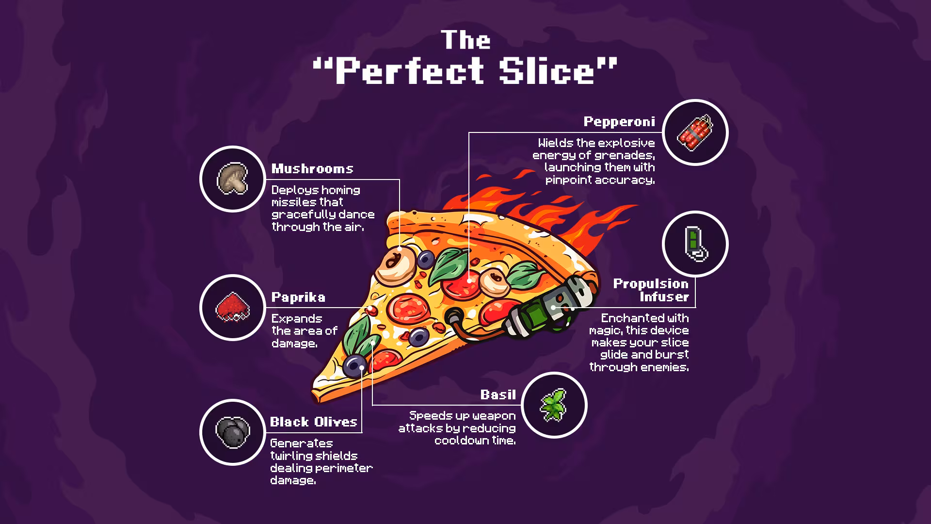 Pizza Hero - pizza-hero_3.avif