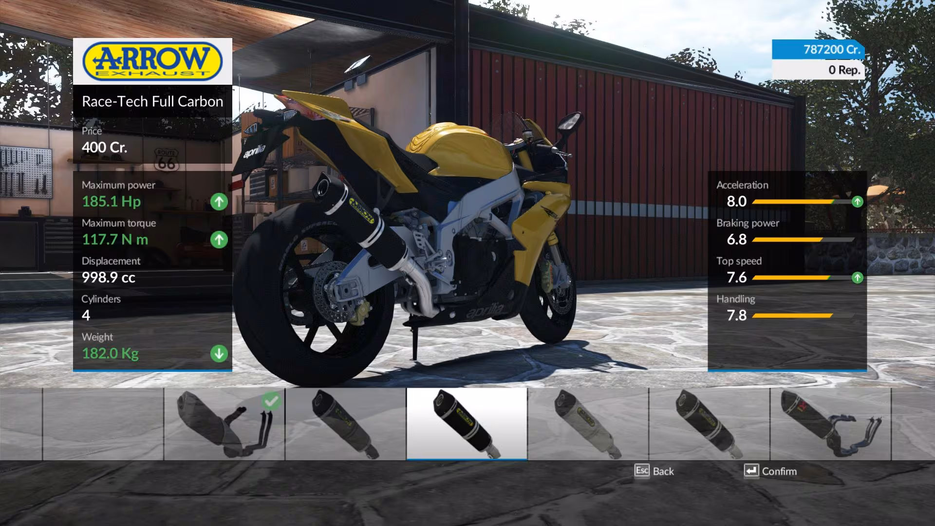 RIDE - ride_1.avif