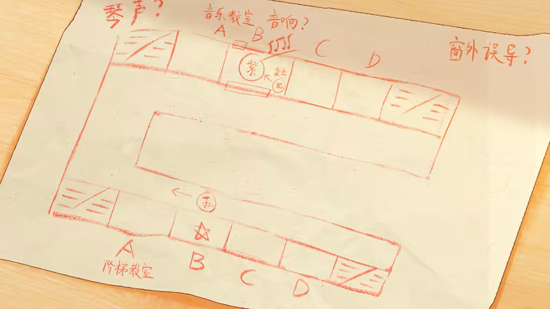 蔚蓝月下的回忆~SAPPHIRE MOON-FOREVER MEMORIES - sapphire-moon-forever-memories_5.avif