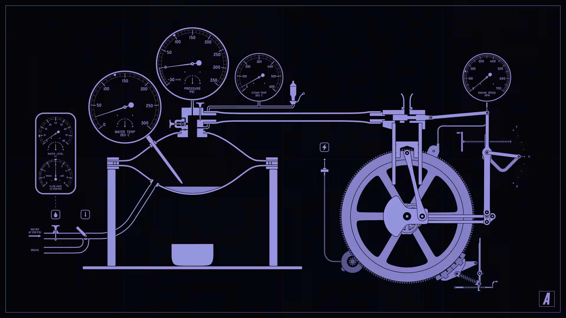 Steam Engine Simulator - steam-engine-simulator_3.avif