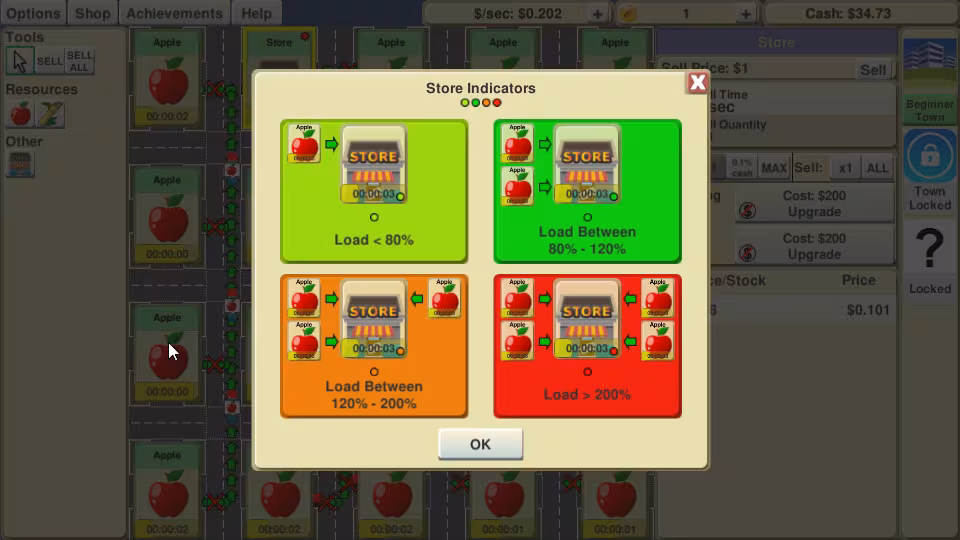 Supply Chain Idle - supply-chain-idle_2.avif