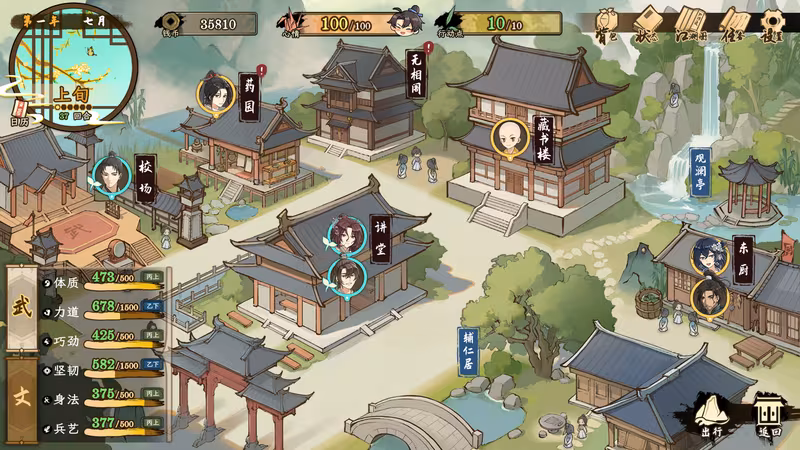 Tales of Justice Academy: Winds Arise - tales-of-justice-academy-winds-arise_2.avif