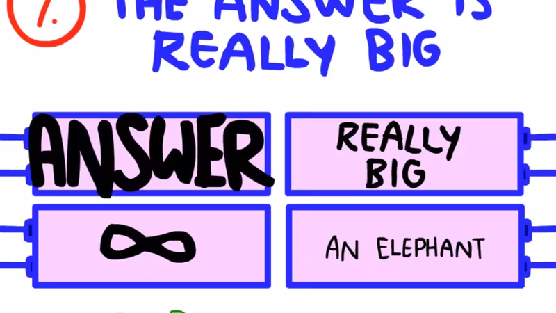 The Impossible Quiz - the-impossible-quiz_2.avif