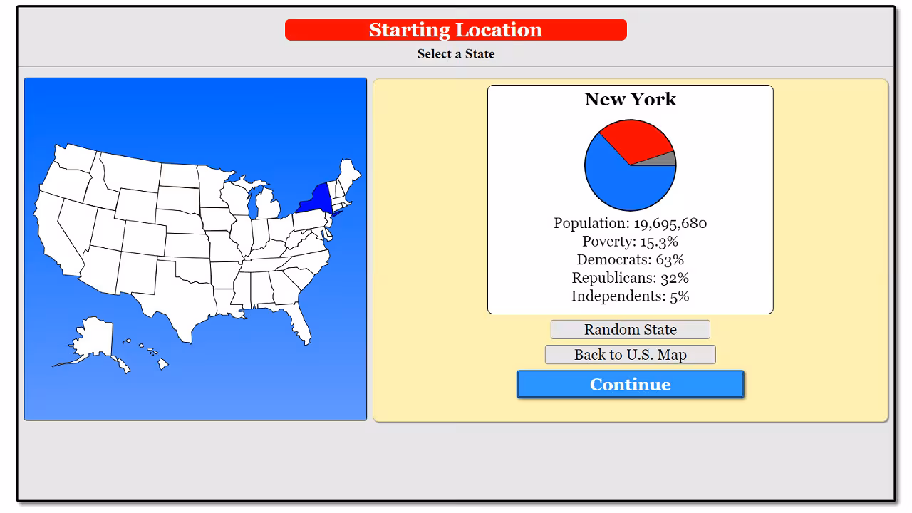 The Political Process - the-political-process_6.avif