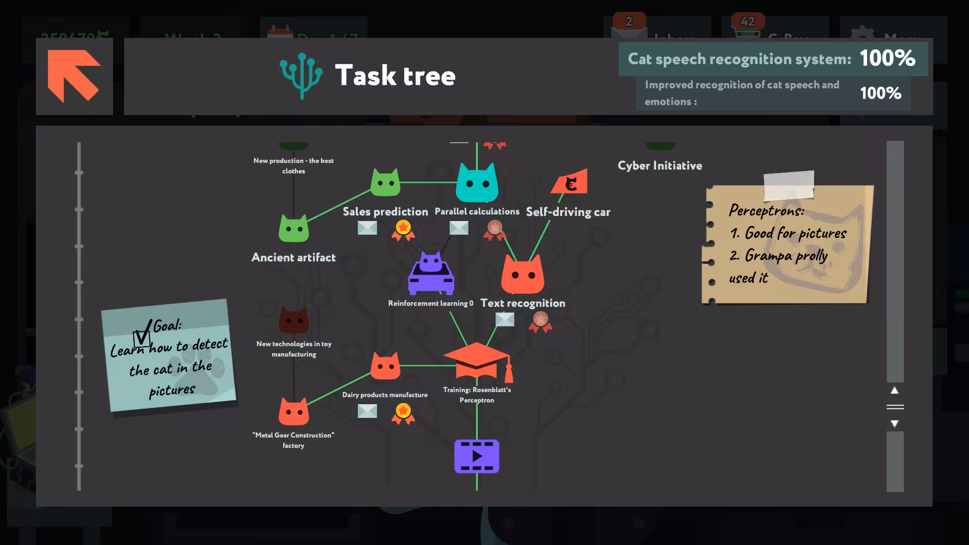 while True: learn() - while-true-learn_1.avif